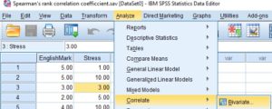 Spearman's Rank Correlation Analysis