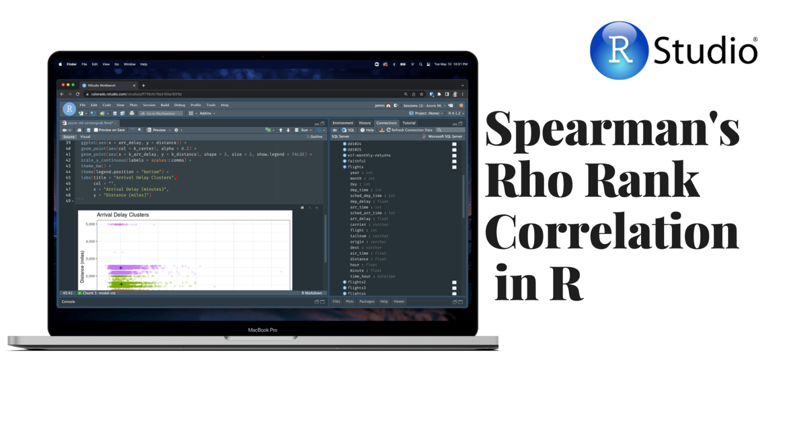 R Tutorial For Beginners - Basic Statistical Tests Using RStudio