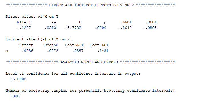 spss-output-mediation-analysis-3